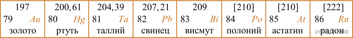 Рисунок к задаче
