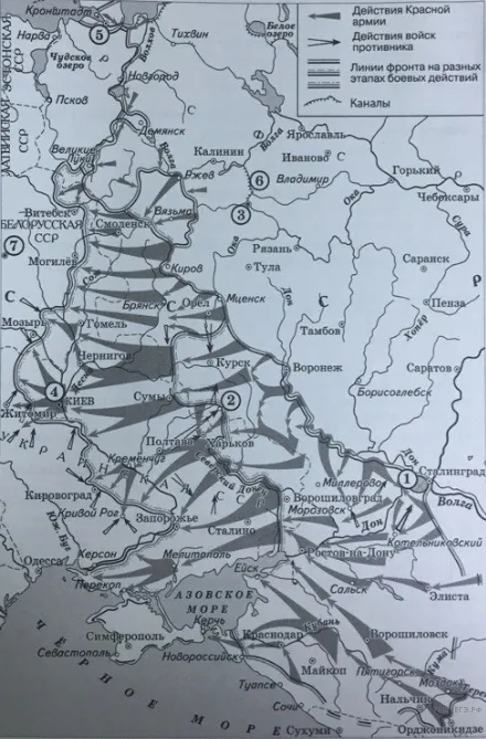 Рисунок к задаче