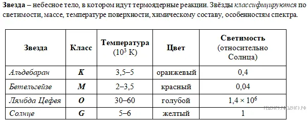 Рисунок к задаче