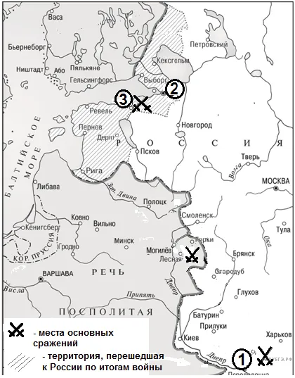 Рисунок к задаче