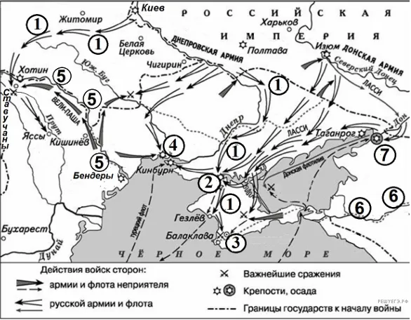 Рисунок к задаче