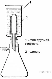 Рисунок к задаче