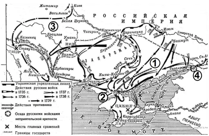 Рисунок к задаче