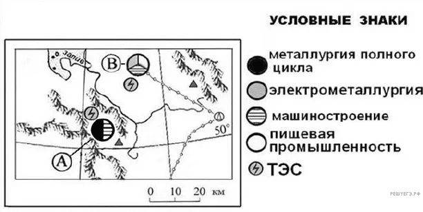 Рисунок к задаче