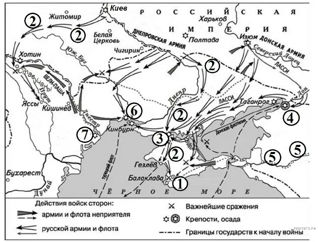 Рисунок к задаче