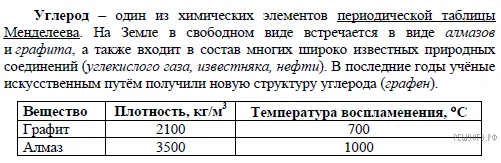 Рисунок к задаче