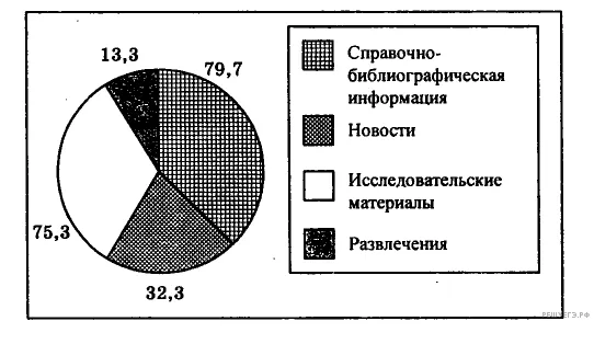 Рисунок к задаче