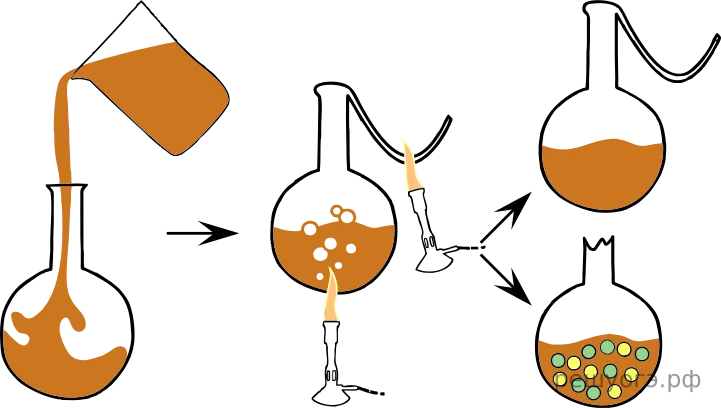 Рисунок к задаче
