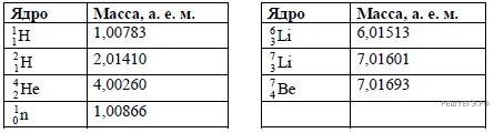 Рисунок к задаче