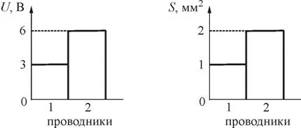 Рисунок к задаче