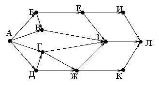 Рисунок к задаче