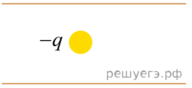 Рисунок к задаче