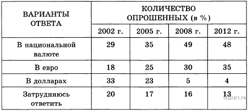 Рисунок к задаче