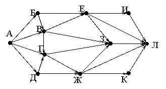 Рисунок к задаче