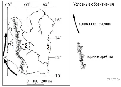 Рисунок к задаче
