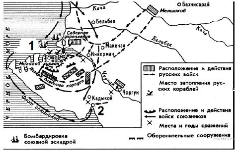 Рисунок к задаче