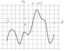 Рисунок к задаче