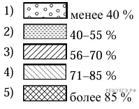 Рисунок к задаче