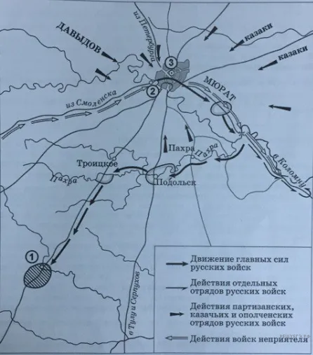 Рисунок к задаче