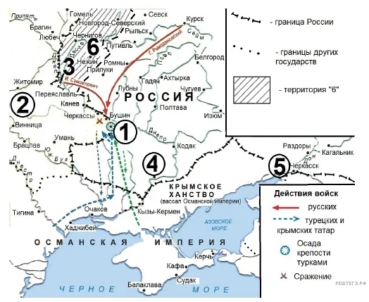 Рисунок к задаче