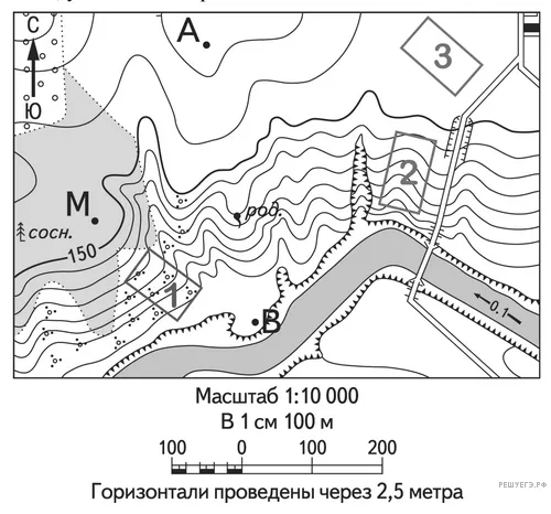 Рисунок к задаче
