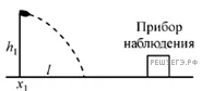 Рисунок к задаче