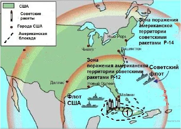 Рисунок к задаче