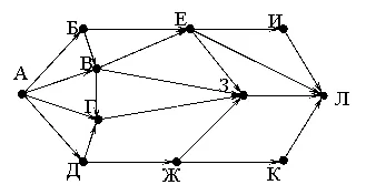 Рисунок к задаче