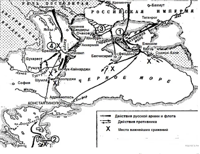 Рисунок к задаче