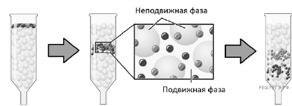 Рисунок к задаче