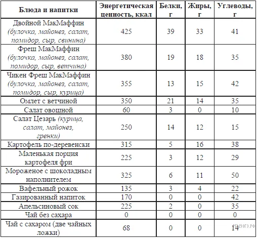 Рисунок к задаче