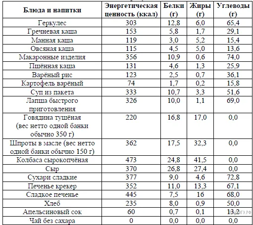 Рисунок к задаче