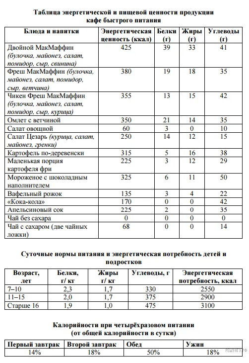 Рисунок к задаче
