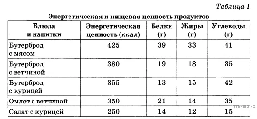 Рисунок к задаче