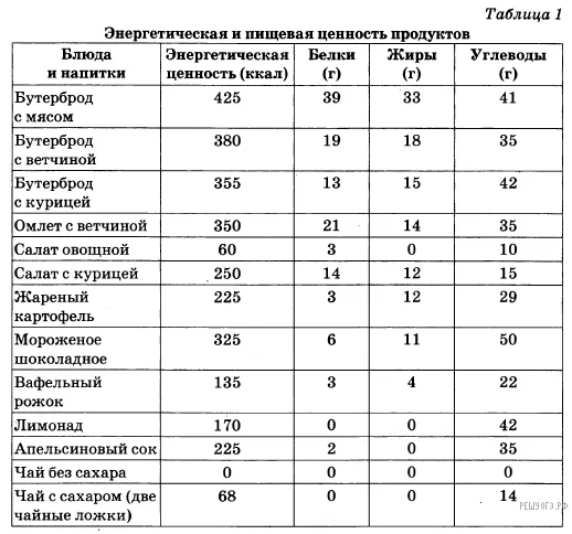 Рисунок к задаче