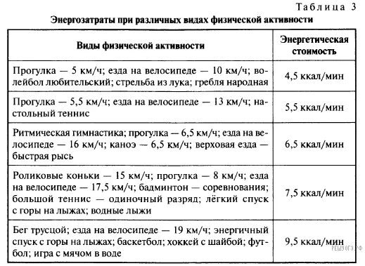 Рисунок к задаче
