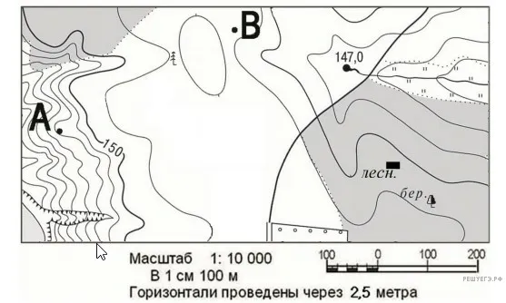 Рисунок к задаче
