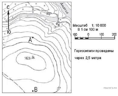 Рисунок к задаче