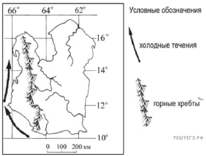 Рисунок к задаче
