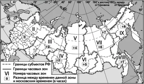Рисунок к задаче
