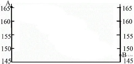 Рисунок к задаче