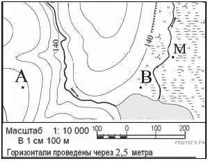 Рисунок к задаче