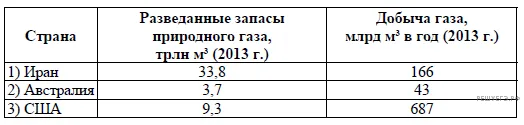 Рисунок к задаче