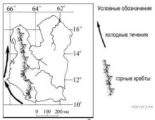 Рисунок к задаче