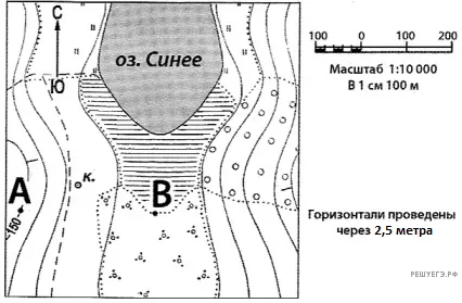 Рисунок к задаче
