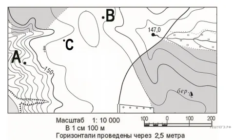 Рисунок к задаче