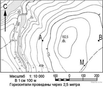 Рисунок к задаче