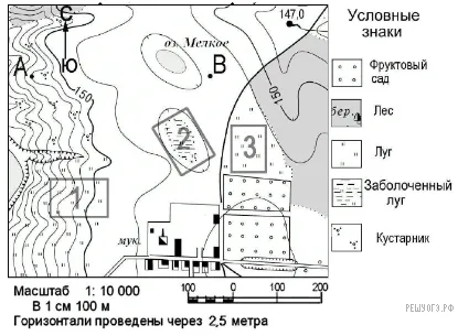 Рисунок к задаче