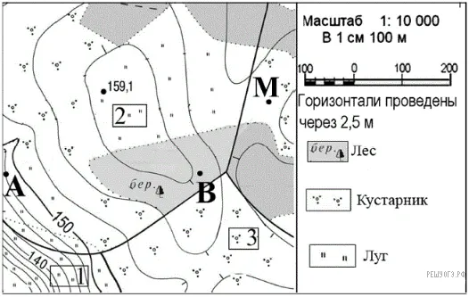 Рисунок к задаче