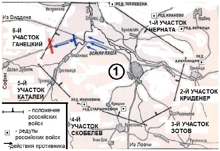 Рисунок к задаче